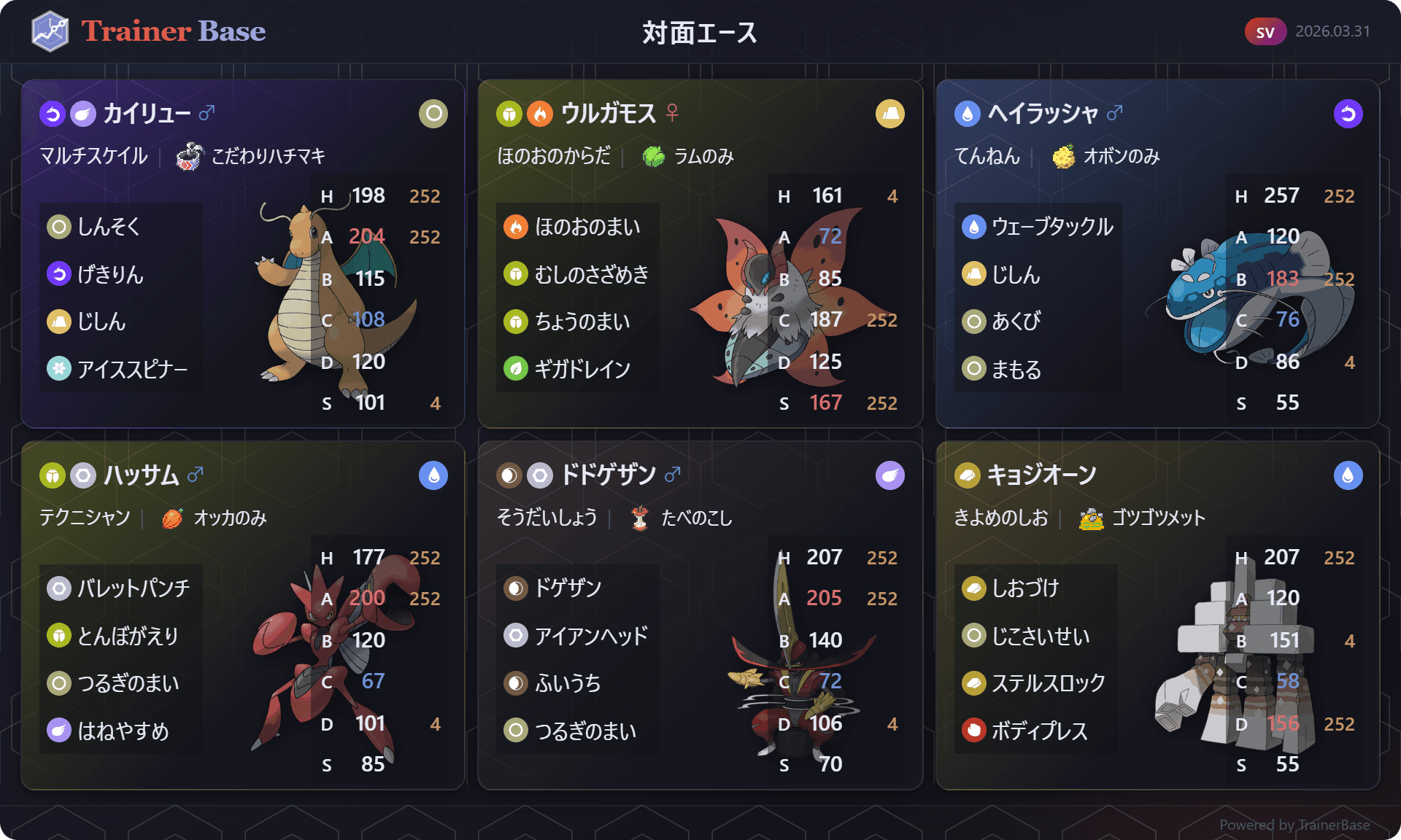 構築カードの実例 - 6匹のポケモンと技・ステータスをまとめた共有用カード